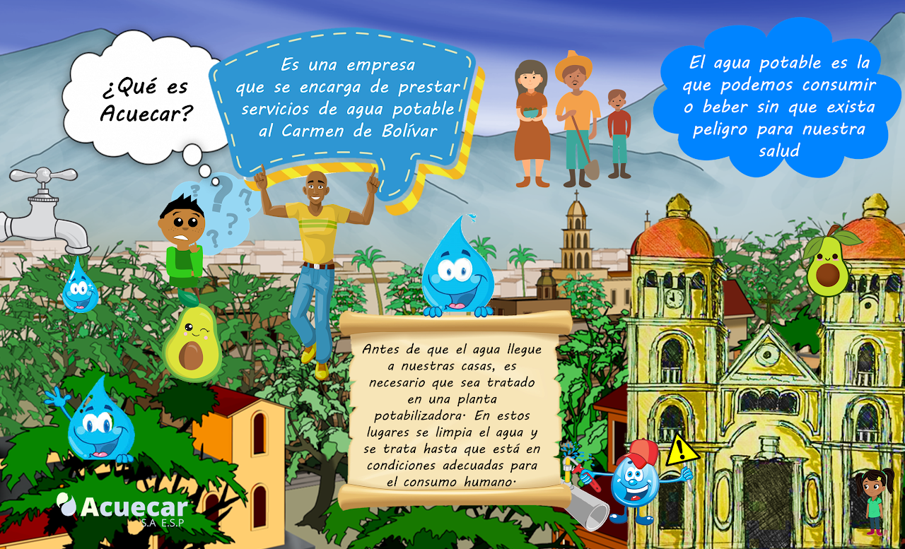 ¿Qué es Acuecar?